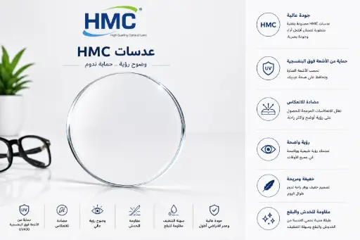 [PR/76604] PL HMC عدسة شفافة مضادة للانعكاس
